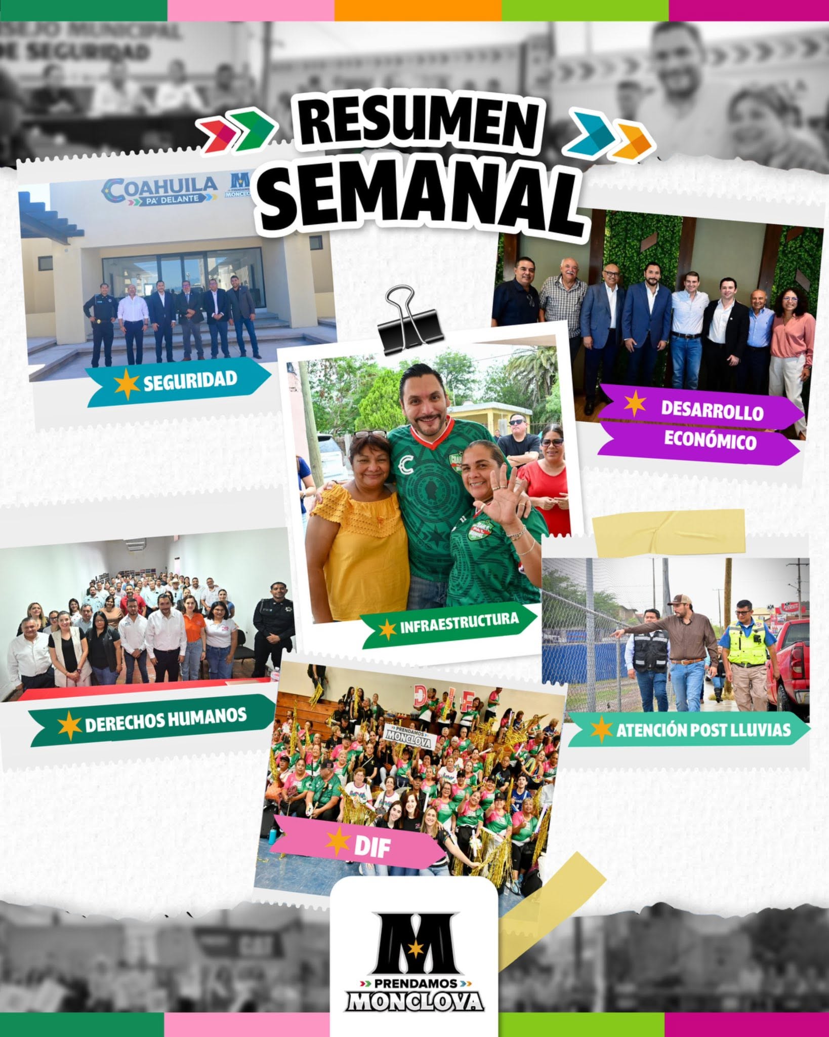 Resumen semanal