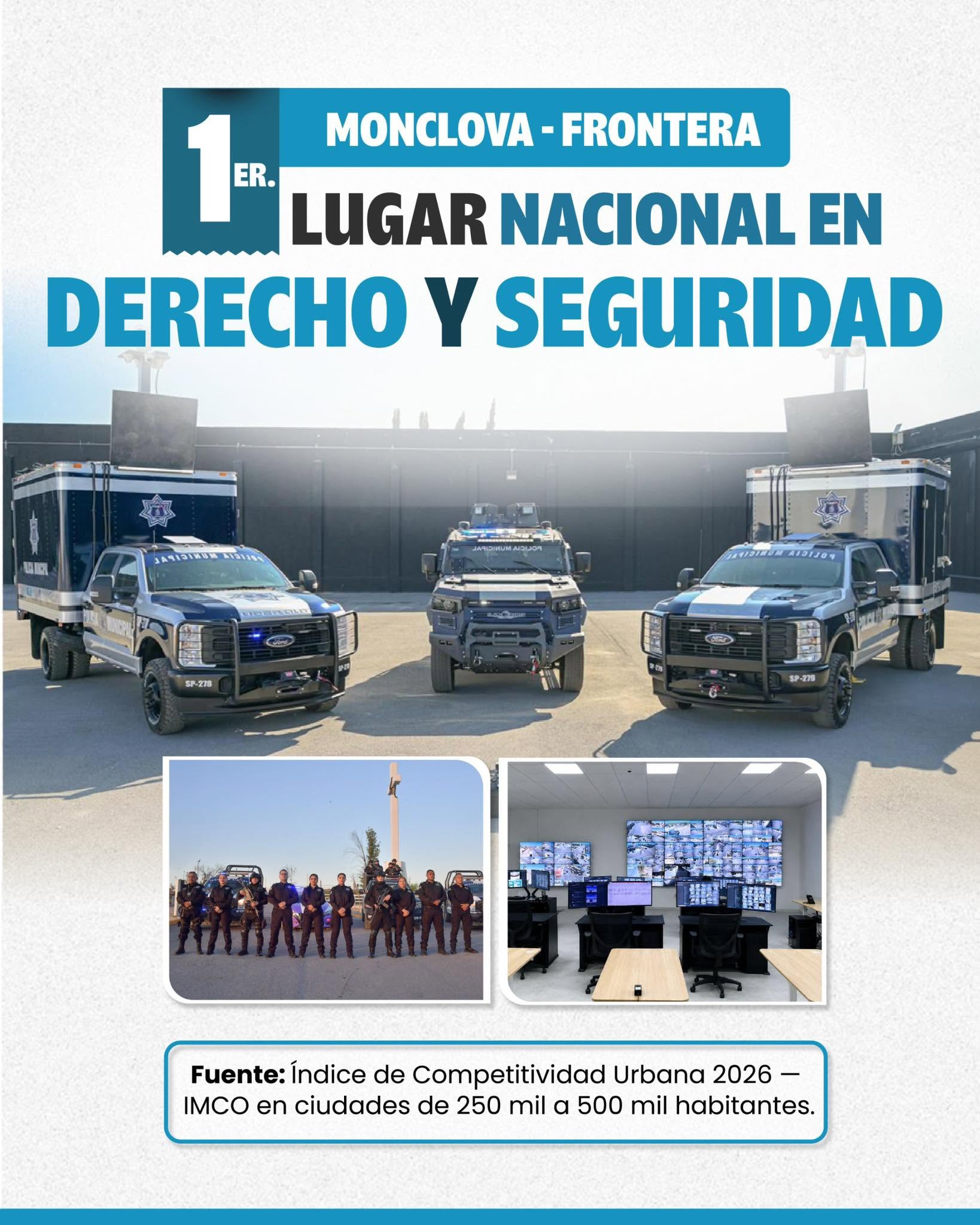 Índice de Competitividad Urbana